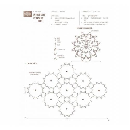 手感蕾絲&緣飾日常小物練習本 (一本)